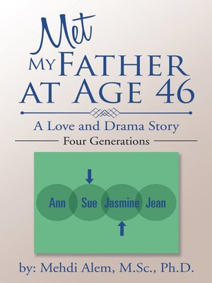 cover image of Met My Father at Age 46